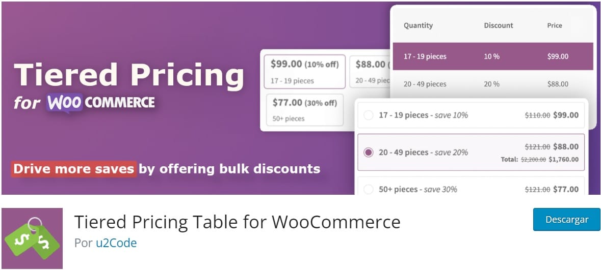 Precios escalonados en Woocommerce